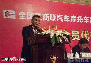 全国工商联汽摩配件用品业商会第三次会员代表大会在成都召开